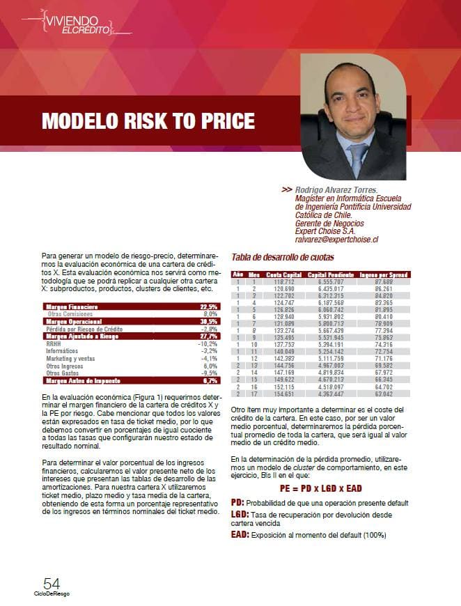 Viviendo el Crédito: Modelo Risk to Price