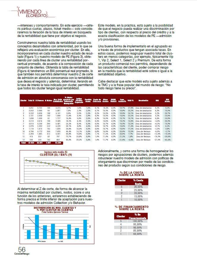 Viviendo el Crédito: Modelo Risk to Price